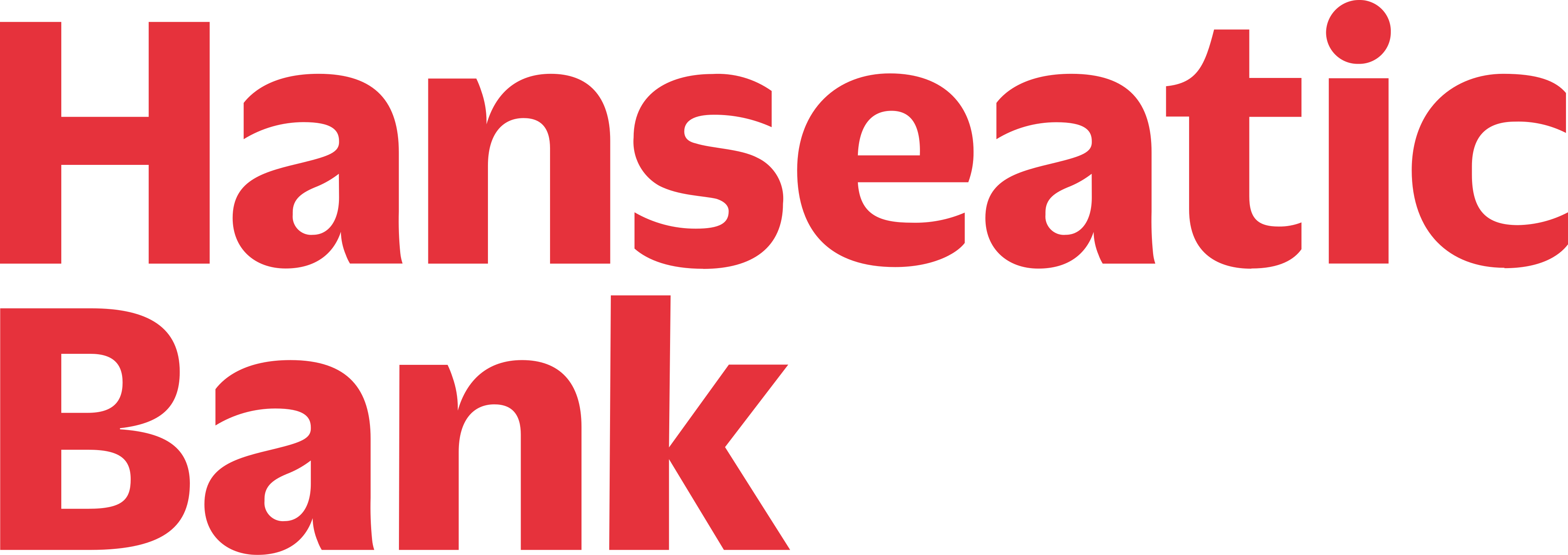 Hanseatic Bank